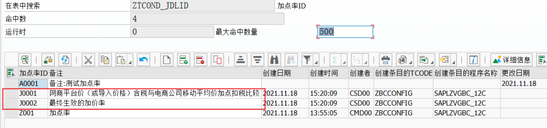 SAP 工具箱通用条件加点率配置 - 封面图