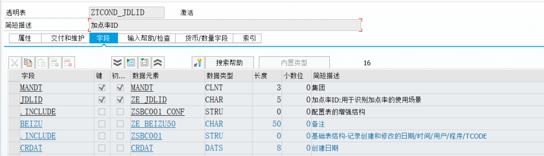 SAP 工具箱通用条件加点率配置 - 封面图