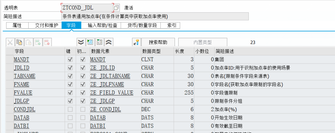 SAP 工具箱通用条件加点率配置 - 封面图