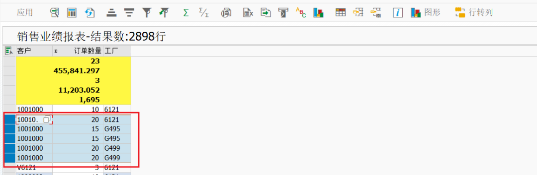 SAP 工具箱 ALV 行表转列表的数据回写 - 封面图