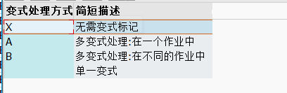 SAP 工具箱增强后台作业调度程序详解一 - 封面图