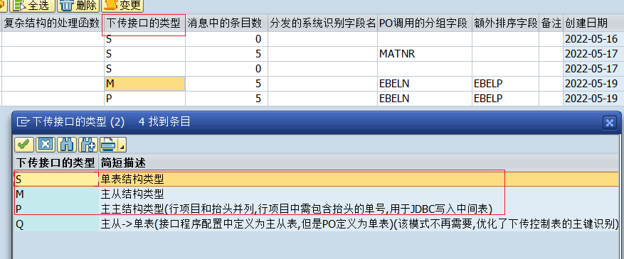 SAP 工具箱数据同步平台九与 PO 整合 - 封面图