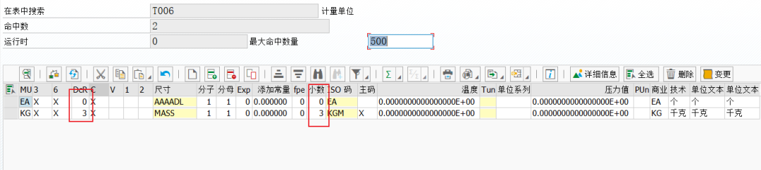 问题解决之采购订单自动舍入数量 - 封面图