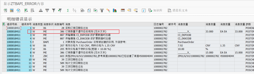 问题解决之采购订单自动舍入数量 - 封面图