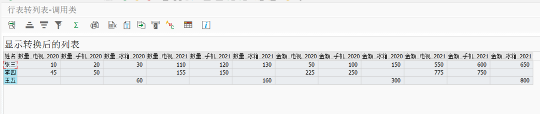 SAP 工具箱行表转列表的通用类 - 封面图