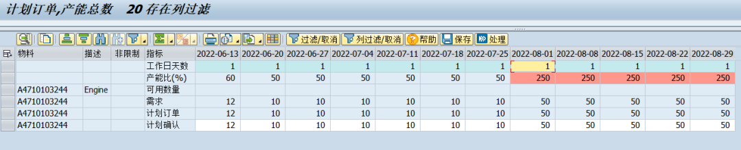 SAP 小技巧 ALV 颜色过滤 - 封面图