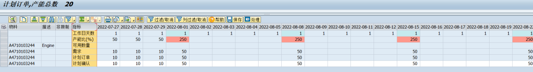 SAP 小技巧 ALV 颜色过滤 - 封面图