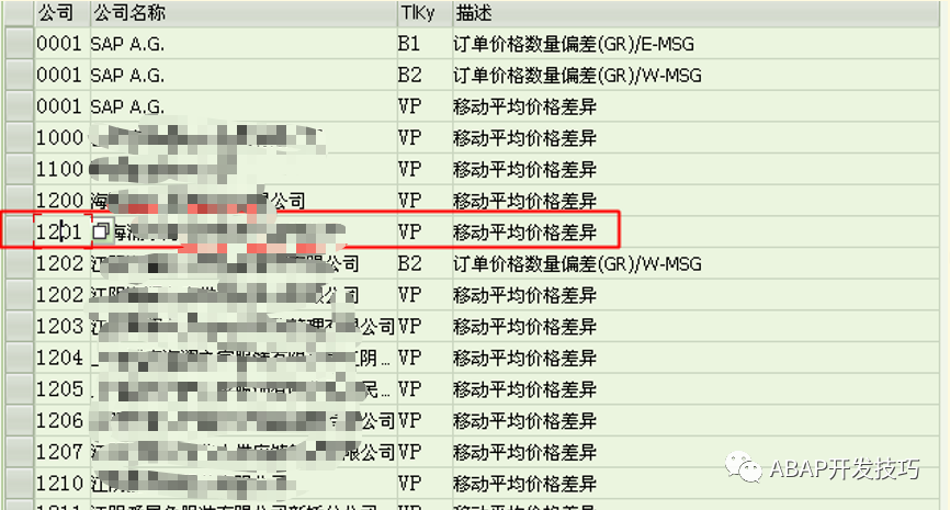 SAP小技巧控制移动平均价巨幅波动 - 封面图