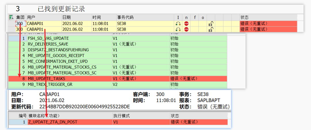 问题解决之交货单过账的 BAPI 更新一致性问题 - 封面图