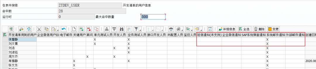 SAP 工具箱传输请求的增强处理 - 封面图