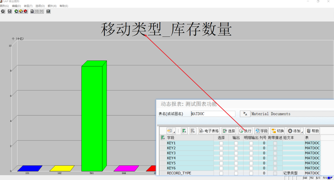 动态报表 DQuery 添加商业图形显示 - 封面图