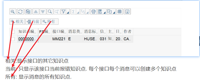 SAP 工具箱知识库 - 封面图