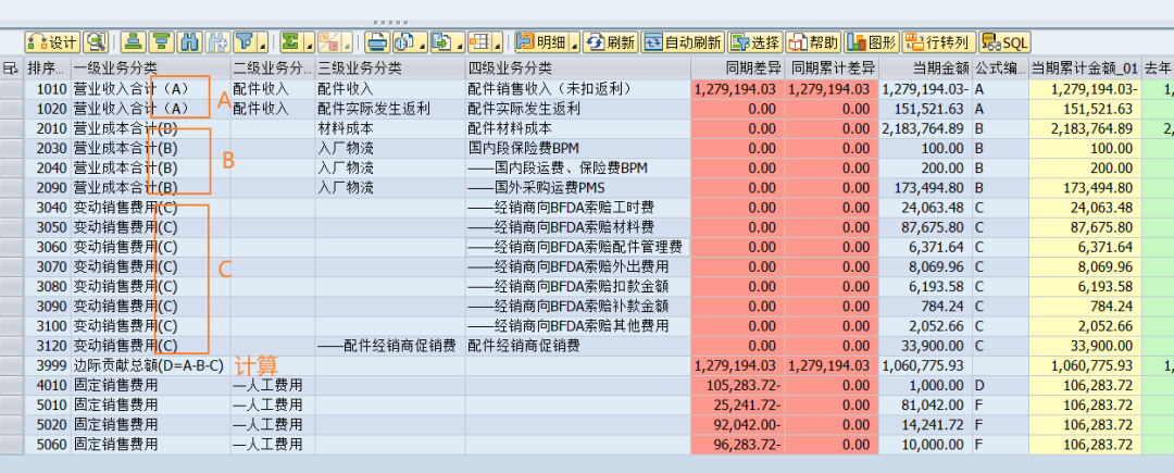 动态报表 DQuery 增强点 - 封面图