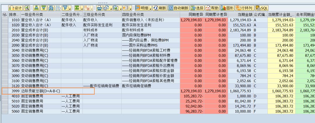 动态报表 DQuery 增强点 - 封面图