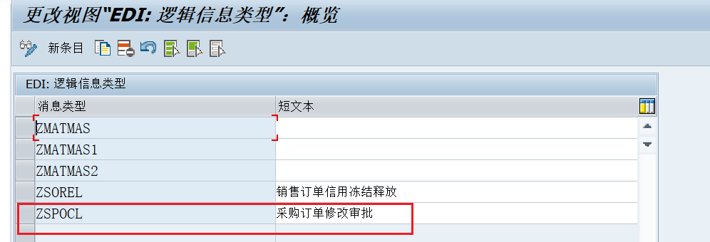 SAP 操作手册之 IDOC 开发篇 - 封面图