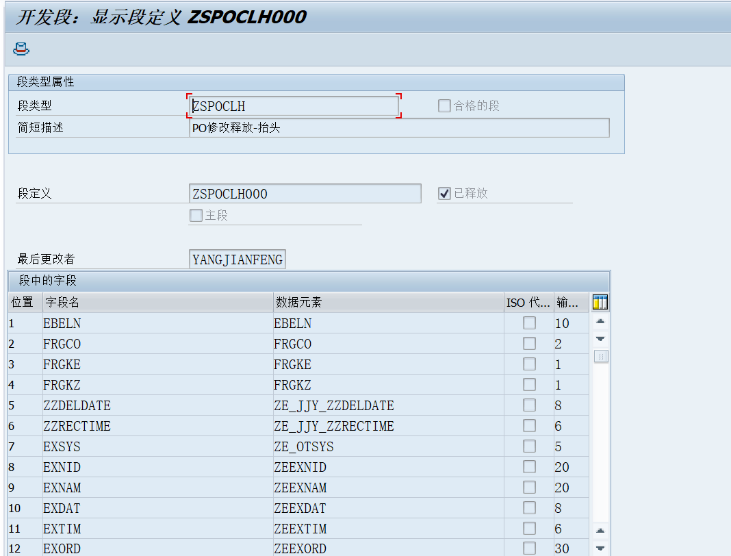 SAP 操作手册之 IDOC 开发篇 - 封面图