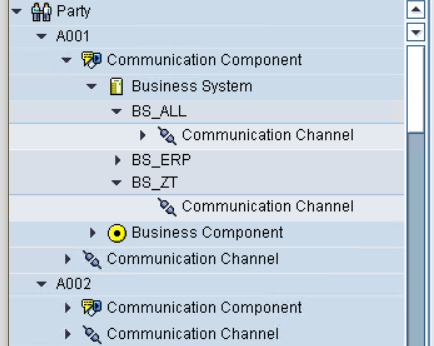 PO 系列之 Integration Builder 集成生成器中的 Party 伙伴功能 - 封面图