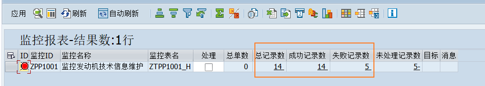 SAP 工具箱邮件通知平台 - 封面图