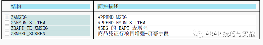 SAP 操作手册之 MIGO 屏幕增强 - 封面图
