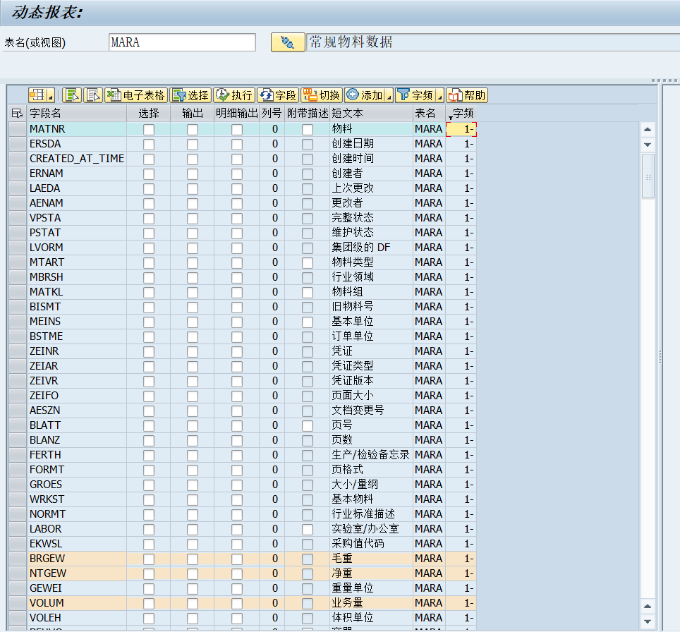 动态报表 DQuery 通过字频优化字段选择 - 封面图