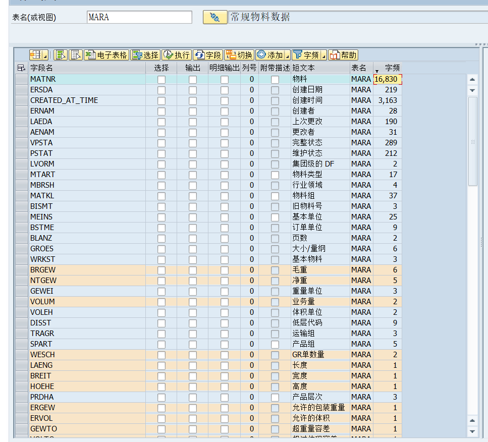 动态报表 DQuery 通过字频优化字段选择 - 封面图
