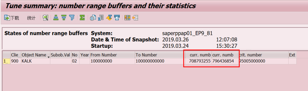 SAP 操作手册之号码范围对象 - 封面图