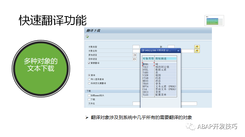 SAP 开发框架系列之快速翻译功能 - 封面图