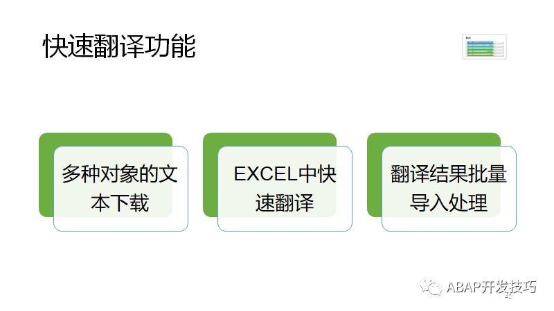 SAP 开发框架系列之快速翻译功能 - 封面图
