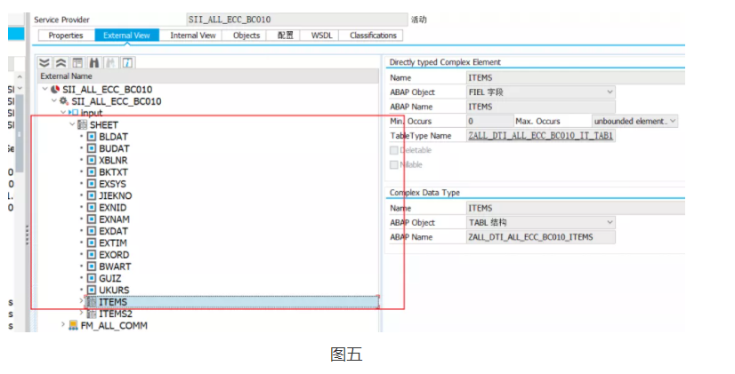 SAP 工具箱自动生成发出接口程序三配置表 - 封面图