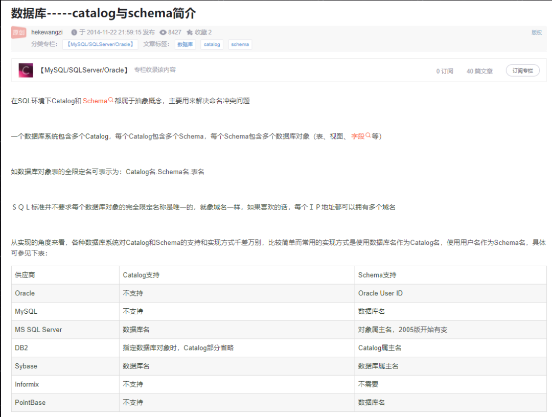ABAP 基础知识怎么访问 HANA 数据库中的其它 CATALOG 的表 - 封面图