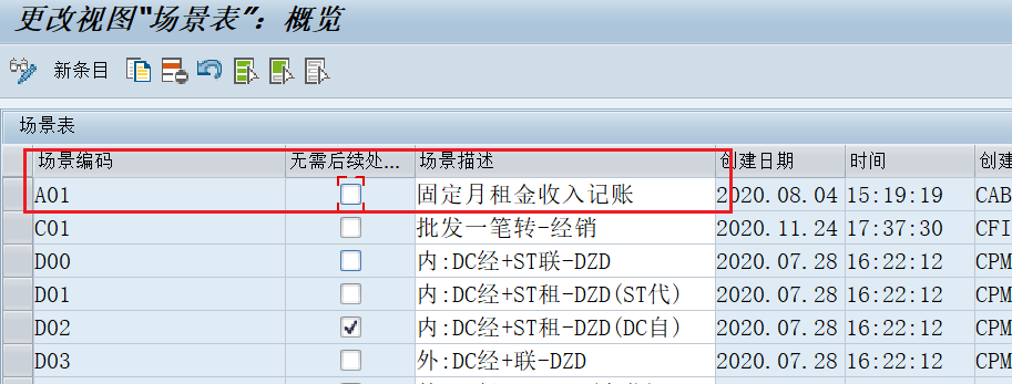 SAP 开发框架系列之会计凭证平台 - 封面图
