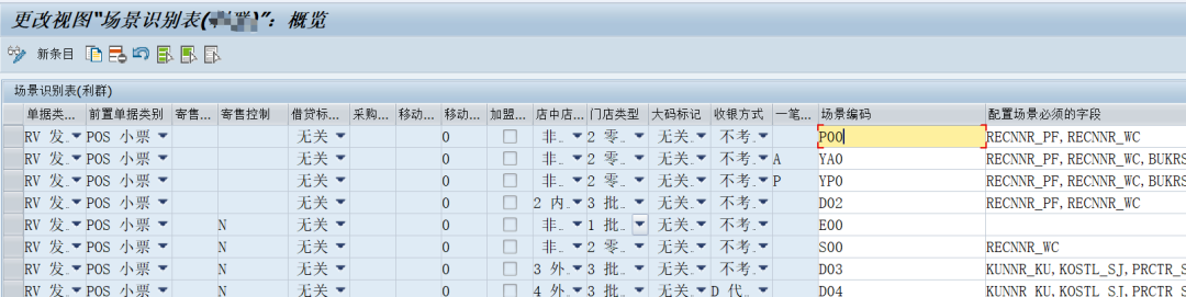 SAP 开发框架系列之会计凭证平台 - 封面图