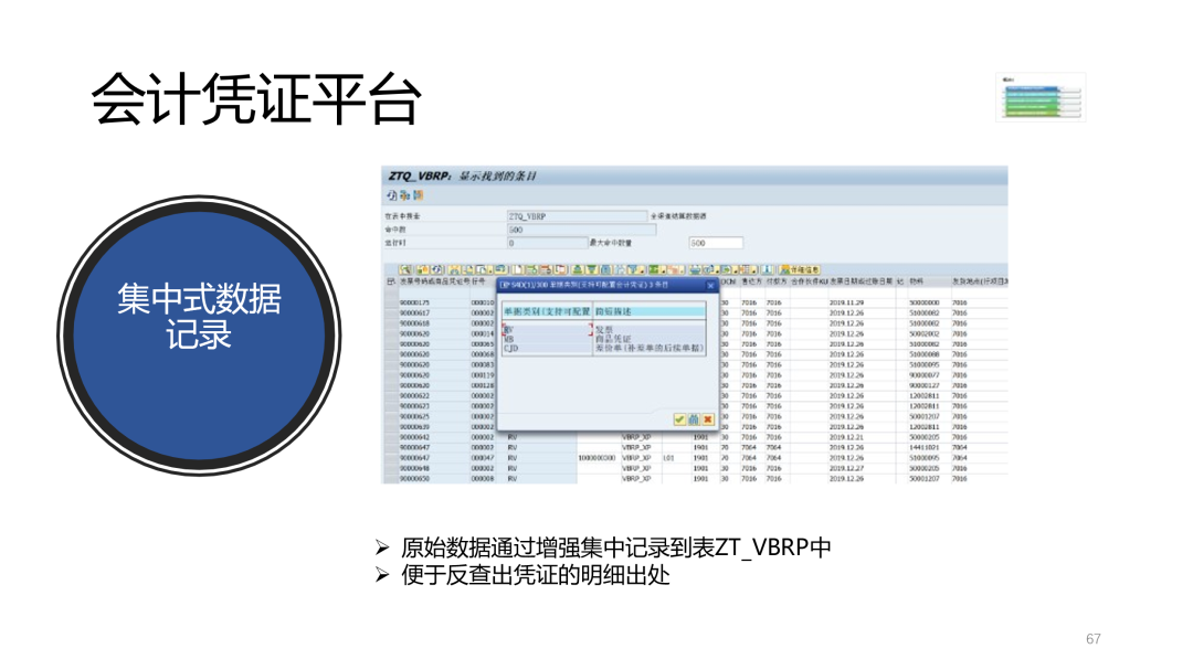 SAP 开发框架系列之会计凭证平台 - 封面图
