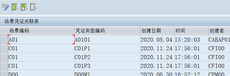 SAP 开发框架系列之会计凭证平台 - 封面图