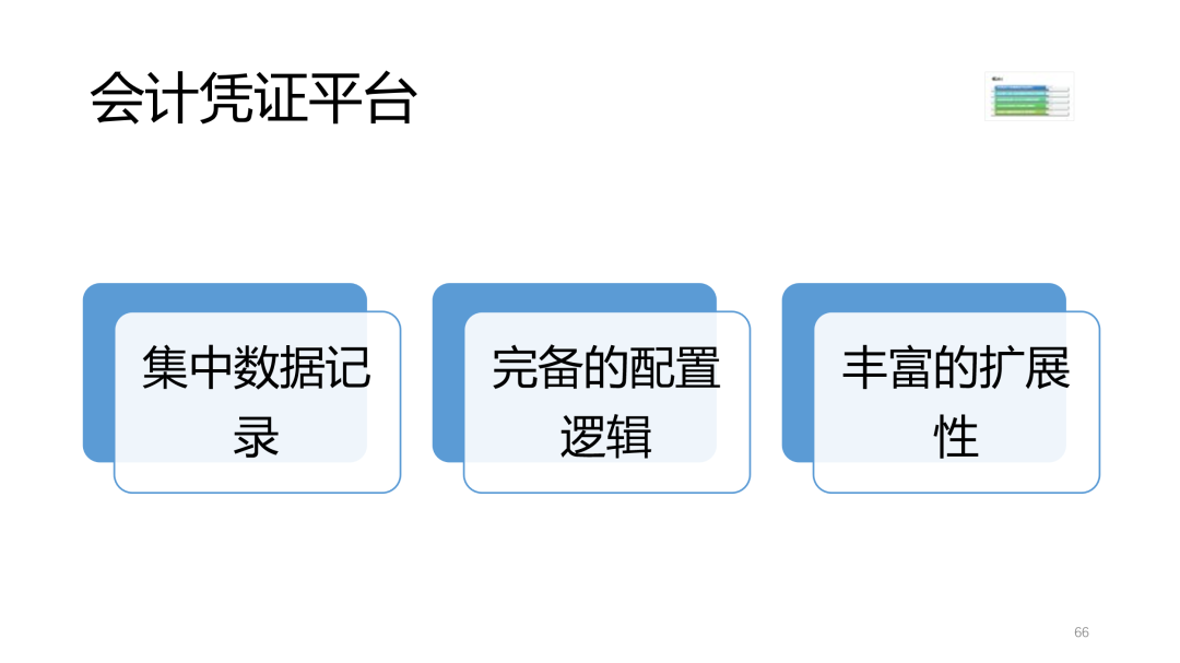 SAP 开发框架系列之会计凭证平台 - 封面图
