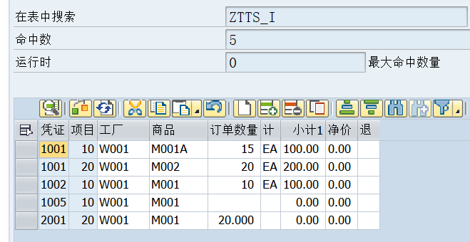 动态报表 DQuery 添加 NULL 查询支持 - 封面图
