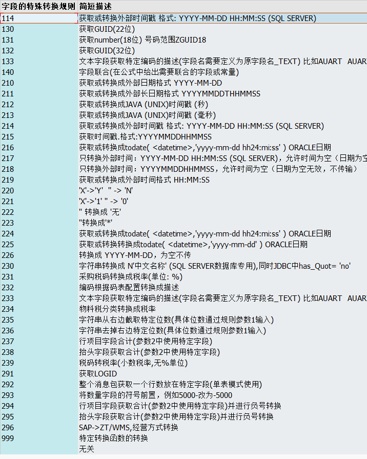 SAP 工具箱数据同步平台二配置 - 封面图