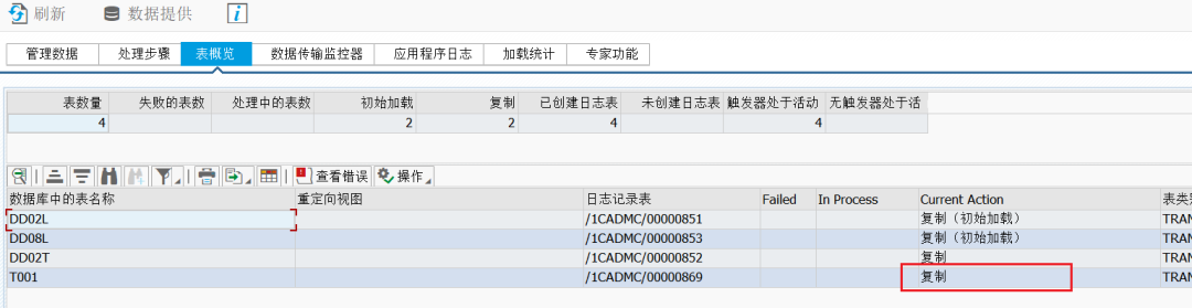 SAP 操作手册之 LT 数据同步配置 - 封面图