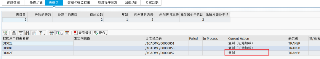 SAP 操作手册之 LT 数据同步配置 - 封面图