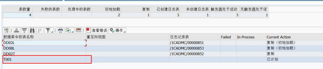 SAP 操作手册之 LT 数据同步配置 - 封面图