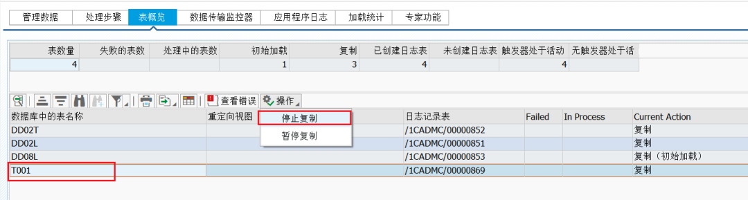 SAP 操作手册之 LT 数据同步配置 - 封面图