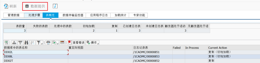 SAP 操作手册之 LT 数据同步配置 - 封面图