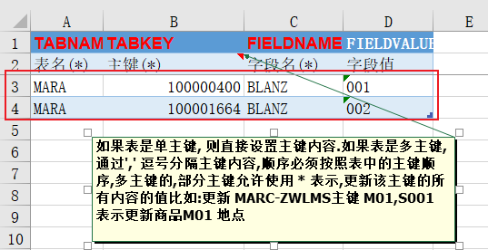 SAP 工具箱批量更新任意表字段内容 - 封面图