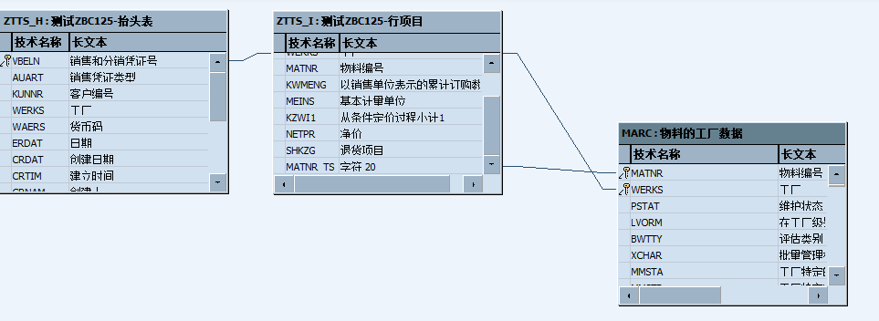SAP 小技巧去掉查询中的表连接字段长度限制 - 封面图