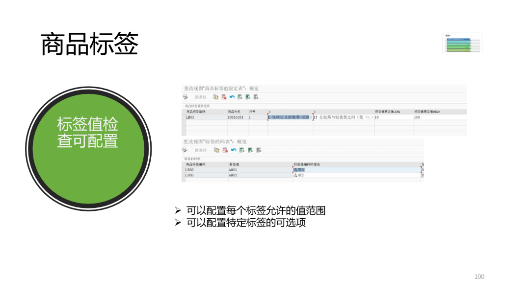 SAP 开发框架系列之商品标签 - 封面图