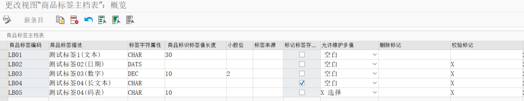 SAP 开发框架系列之商品标签 - 封面图