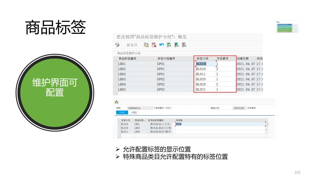 SAP 开发框架系列之商品标签 - 封面图