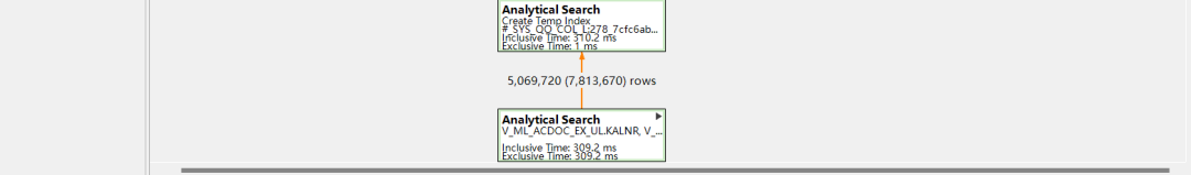 ABAP 基础知识 SQL 执行跟踪分析 - 封面图