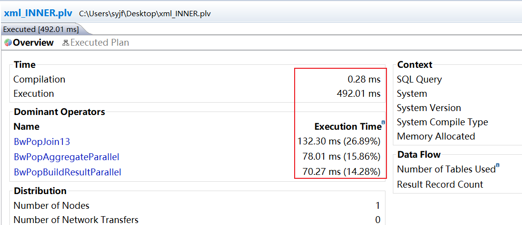 ABAP 基础知识 SQL 执行跟踪分析 - 封面图