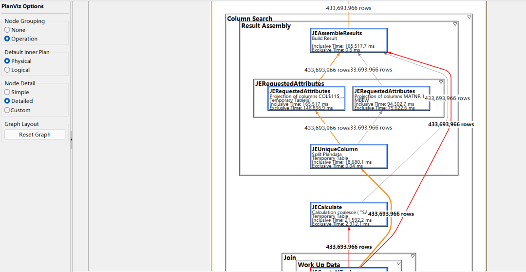 ABAP 基础知识 SQL 执行跟踪分析 - 封面图
